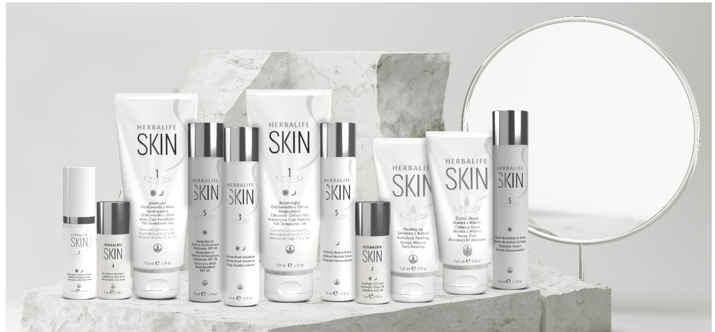 Herbalife Skin Serisi Nedir ve Nasıl Çalışır?